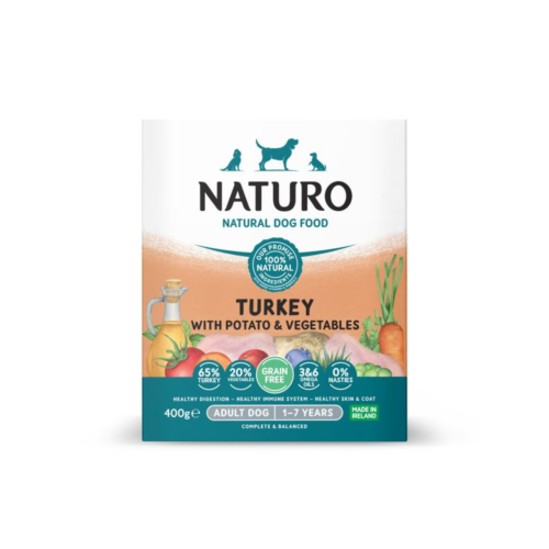 NATURO Turkey.png