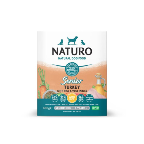 NATURO Turkey SENIOR.png