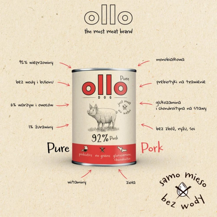 OLLO Pure Pork (3).png