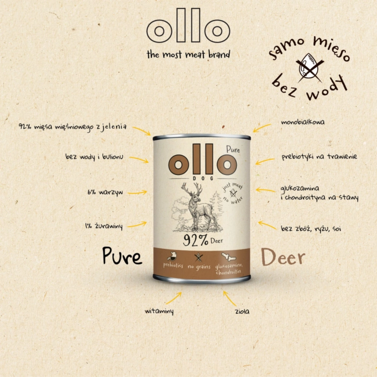 OLLO Pure Deer (3).png