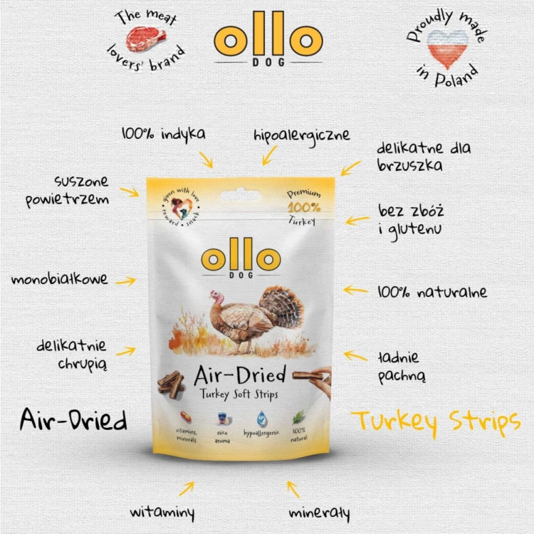 OLLO Air-Dried Turkey Strips (2).png