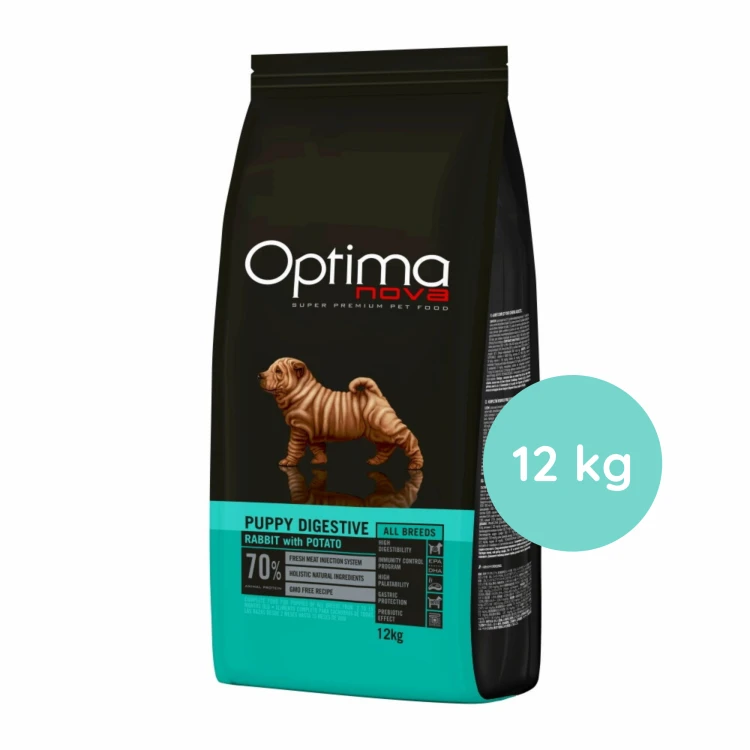 Optimanova Puppy Digestive Rabbit with Potato 12kg (3).png