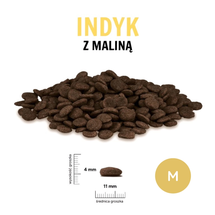 PZ Indyk z maliną M.png